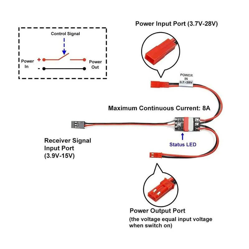 Aerial Model High Power Remote Control Electronic Switch - ToylandEU