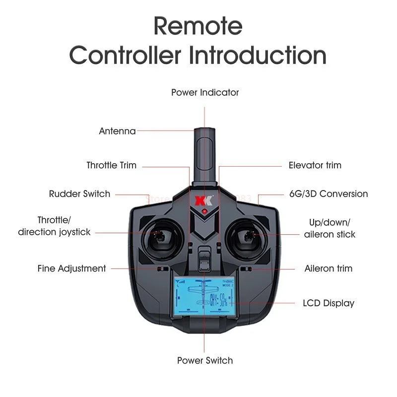 Weili 2.4ghz Wltoys Sjy-A160 Remote Control Glider Rc Brushless Toyland EU