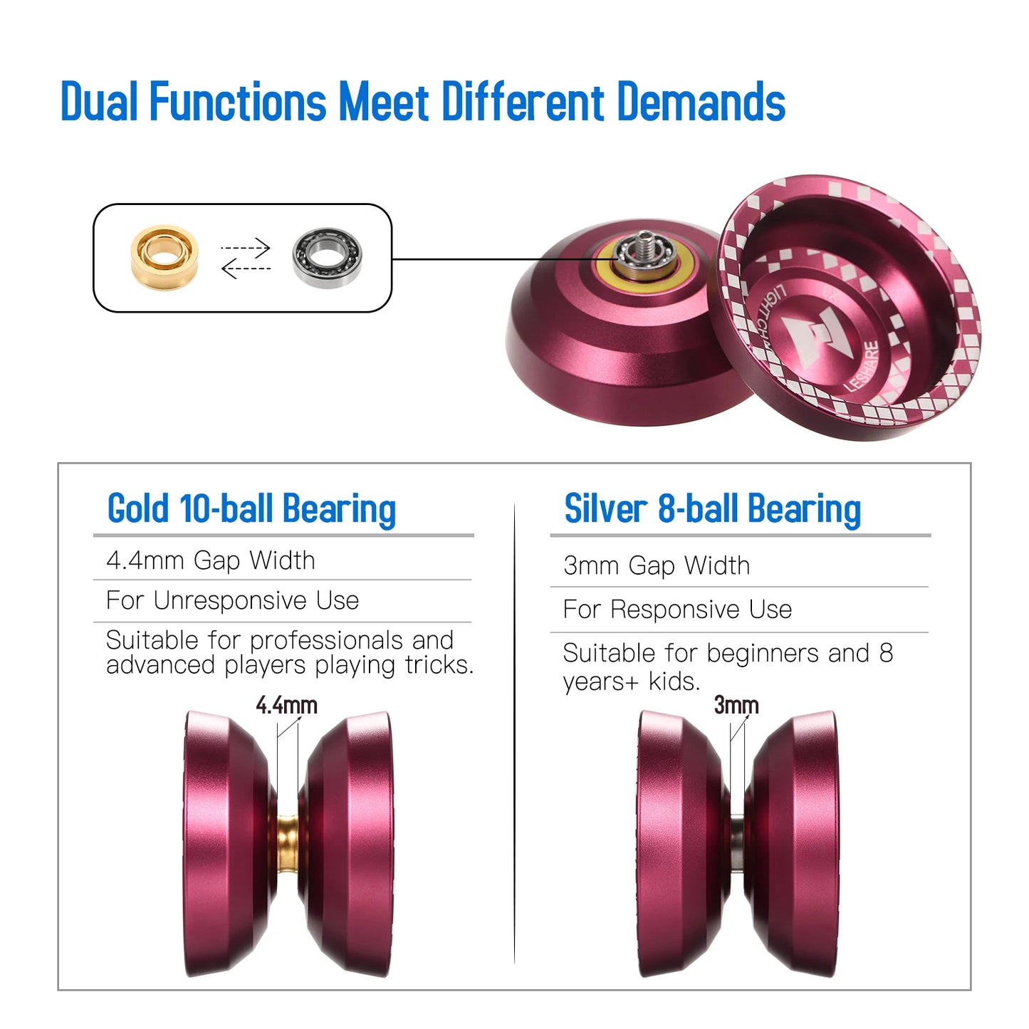 Yo-Yo | Aluminum Alloy | Unresponsive Bearing | 55mm Diameter