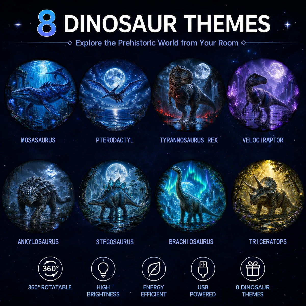 Dinosaur Projector Night Light | USB Powered | Jurassic Galaxy | Kids Room