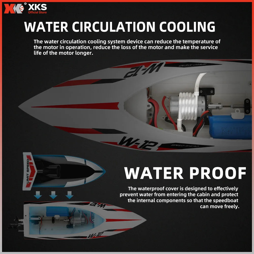 RC Boat | 2.4GHz Remote Control | High Speed 35 Kmh Waterproof | WL912