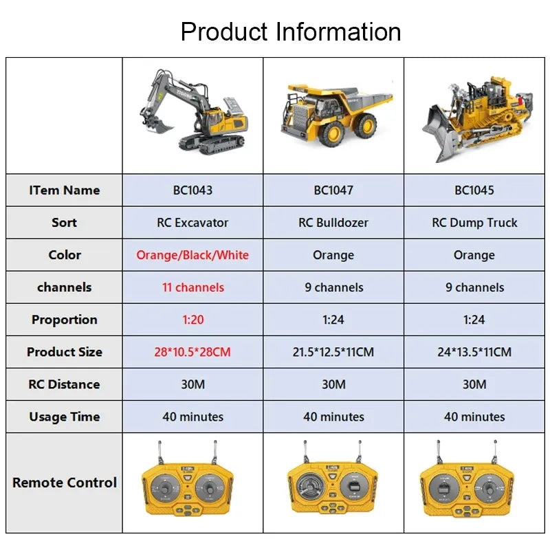 RC Excavator 1:20 Remote Control Truck 2.4G RC Crawler Engineering - ToylandEU