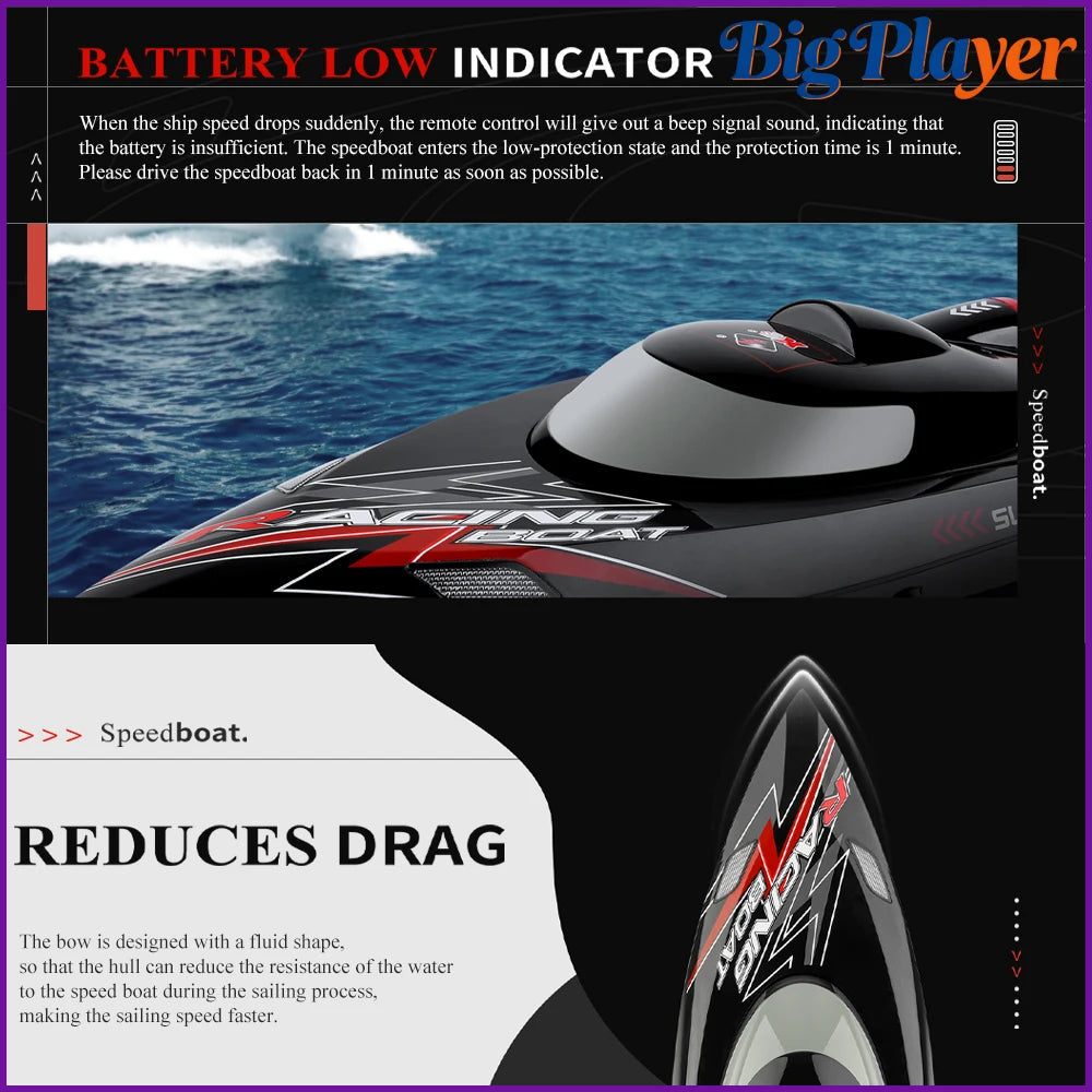 RC Boat | 2.4GHz Remote Control | 55 KMH Top Speed | WL916
