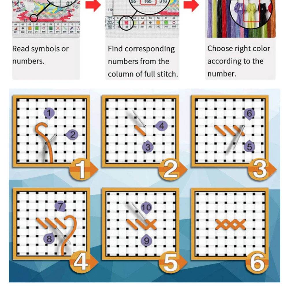 Scenery Flower Printed Canvas 11CT Cross-Stitch Set Embroidery Hobby Needlework Handmade Knitting Promotions Mulina Gift - ToylandEU