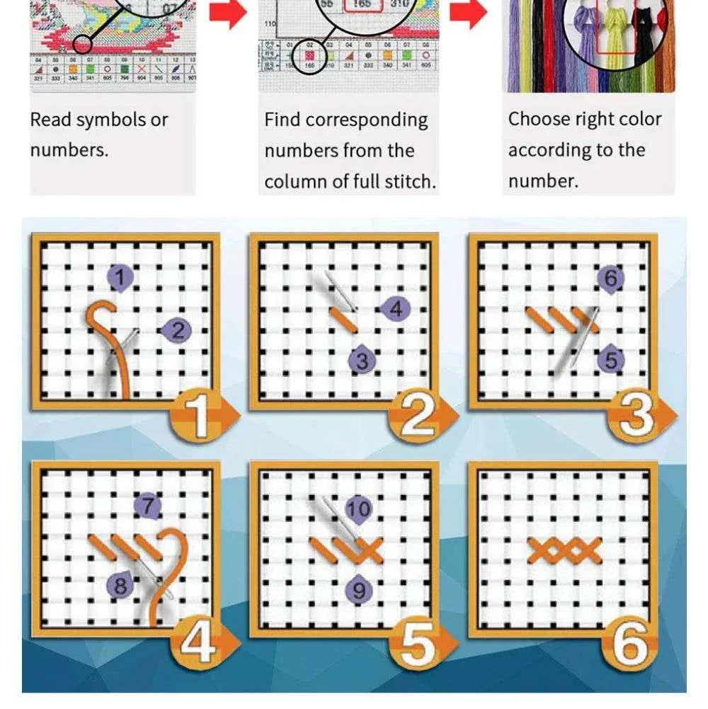 Scenic Castle Design 11CT Cross Stitch Full Kit - DIY Embroidery Craft with Printed Fabric and Mulina Threads - ToylandEU