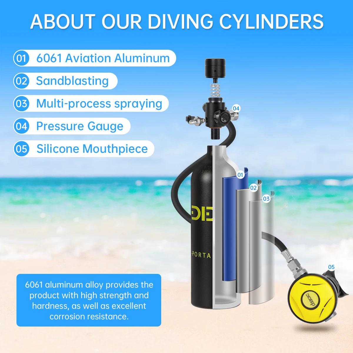 Scuba Diving Tank Set | 1L Tank 3000 PSI | Toylandeu™