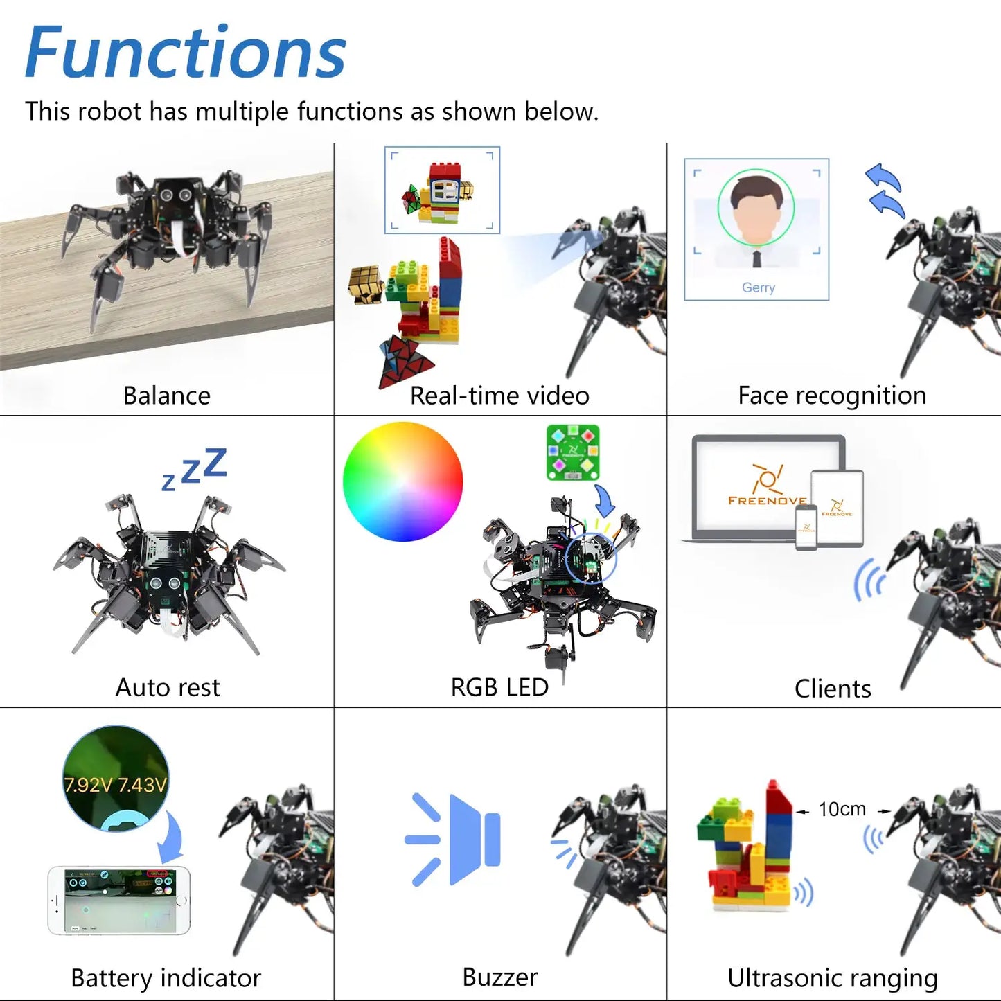 Freenove Big Hexapod Robot Kit for Raspberry Pi 5 4 B 3 B+ Zero 2 W, Face Recognition, Ultrasonic Ranging, App, Camera, Servo - ToylandEU