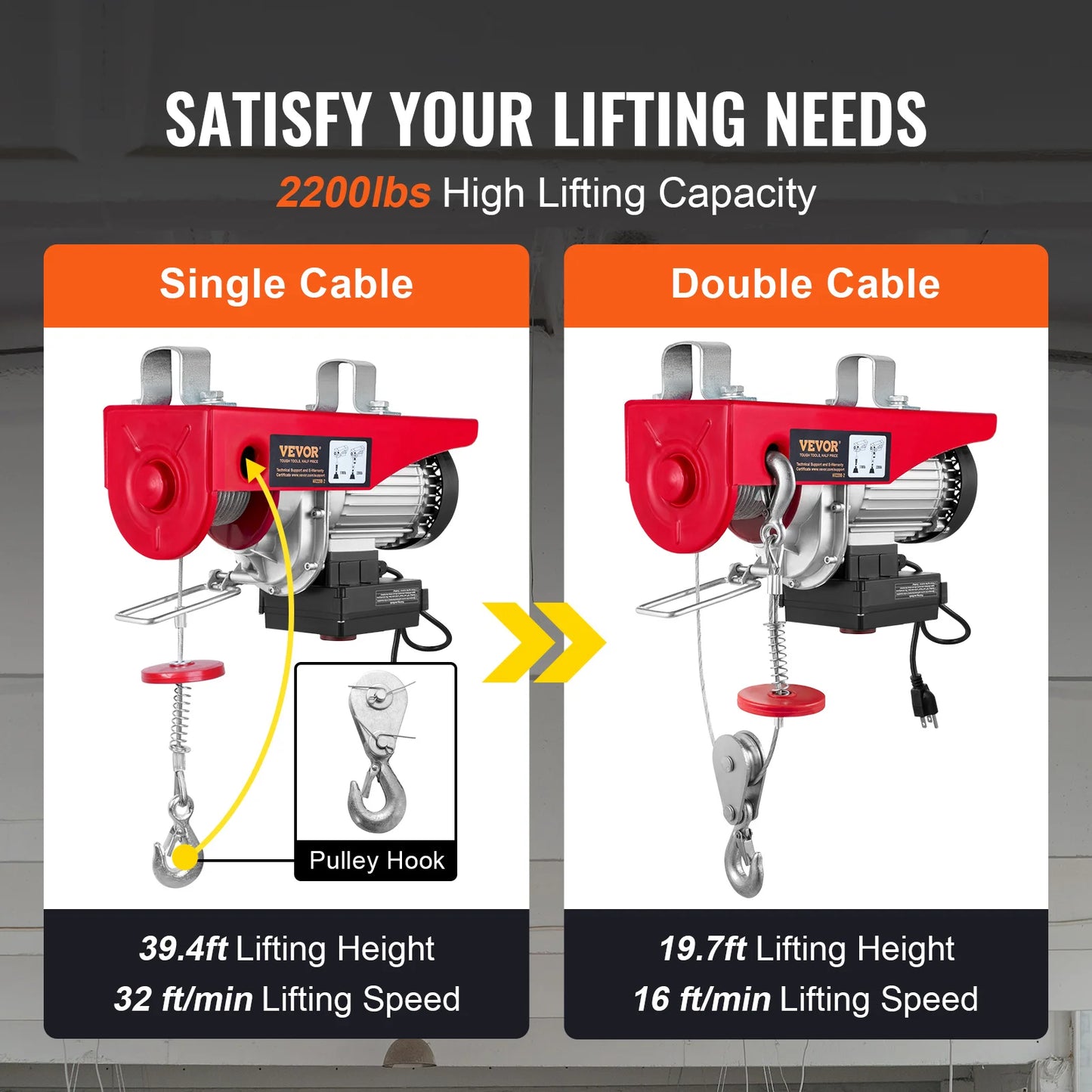 VEVOR Heavy-Duty Electric Hoist with Remote - Lift Up to 1000kg!