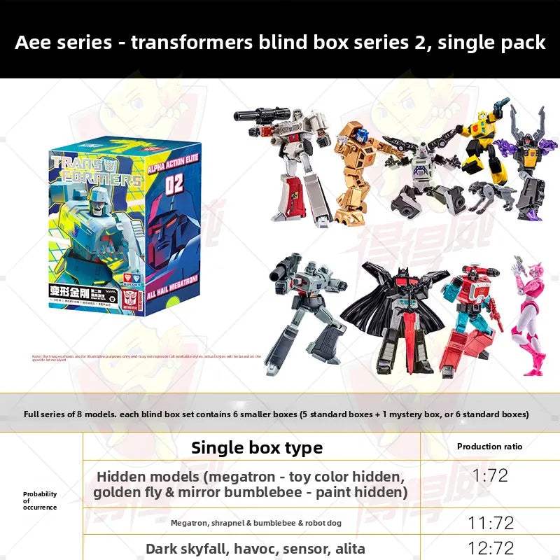 Transformers Figures | 25 Movable Joints | Auldey Design | Shockwave Ultra Magnus