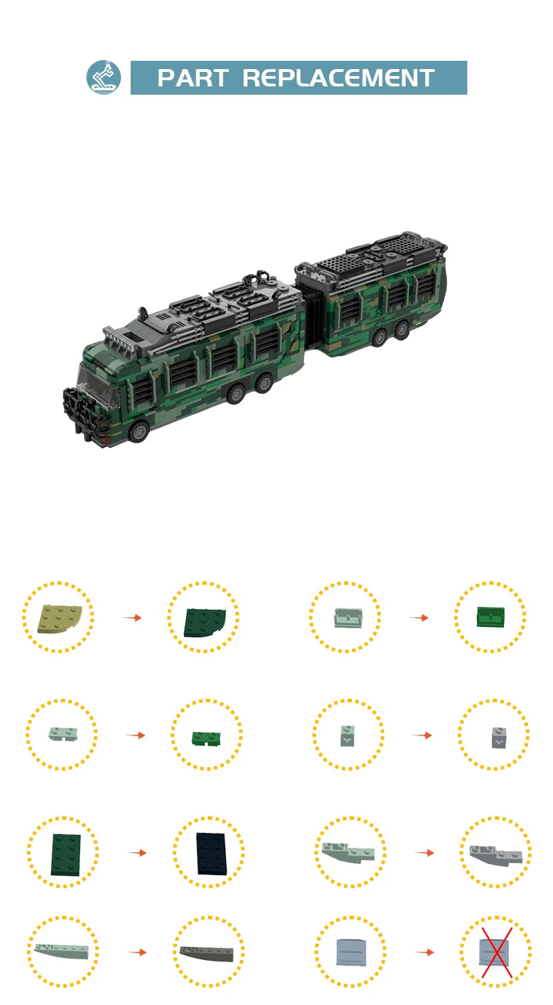 BuildMoc Jurassic Series Fleetwood RV Mobile LAB Building Blocks Set Toyland EU