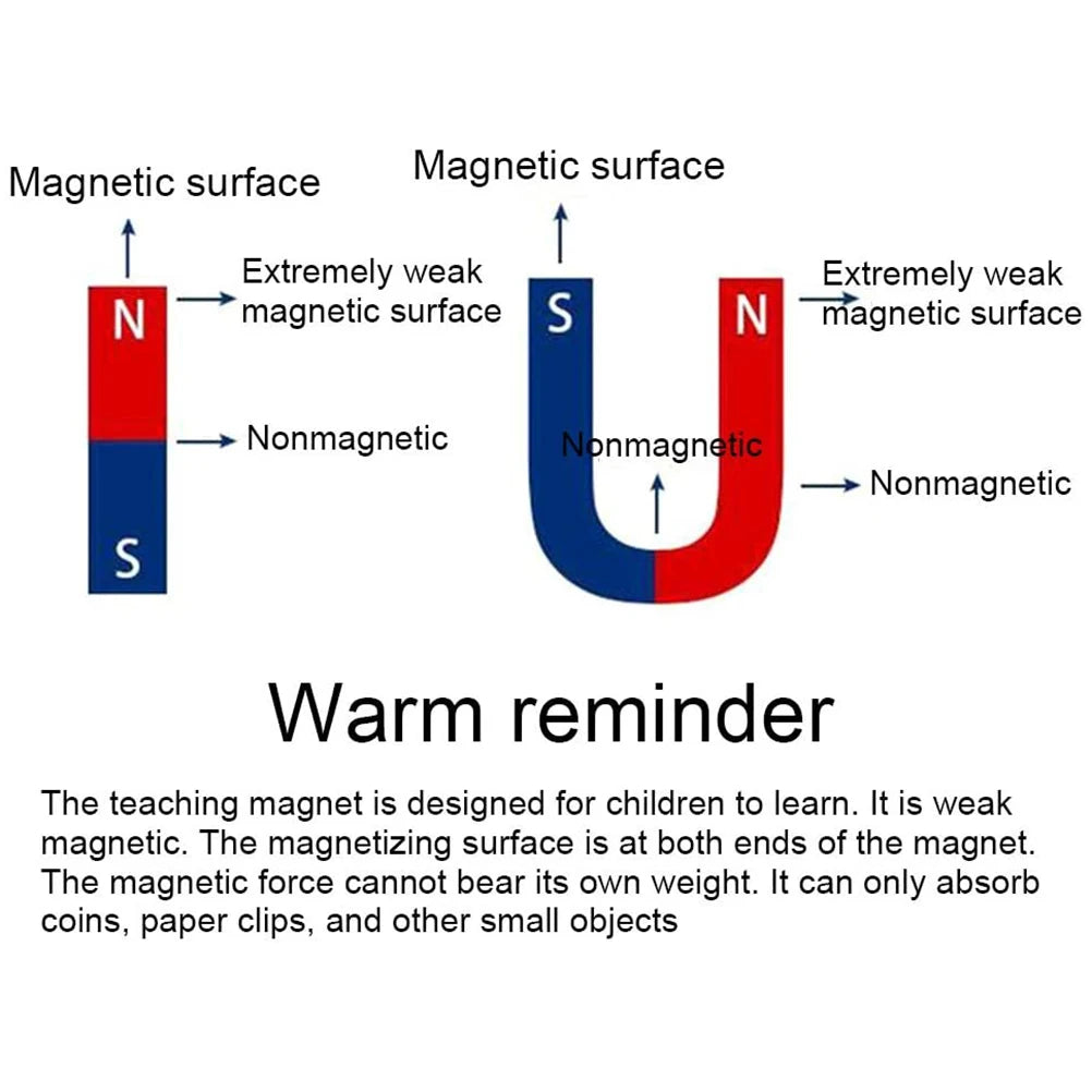 Educational Magnetic Toy Set for DIY Physics and Compass Learning - ToylandEU