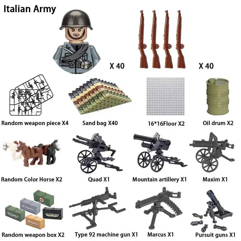 MOC World War II Military Building Blocks Soldier Set For Kids - ToylandEU