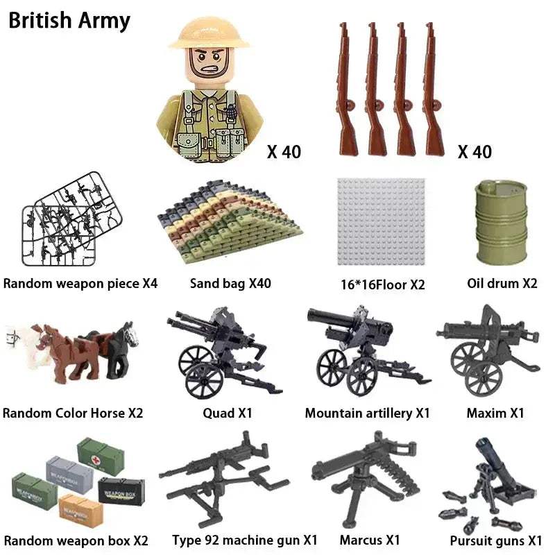 MOC World War II Military Building Blocks Soldier Set For Kids - ToylandEU
