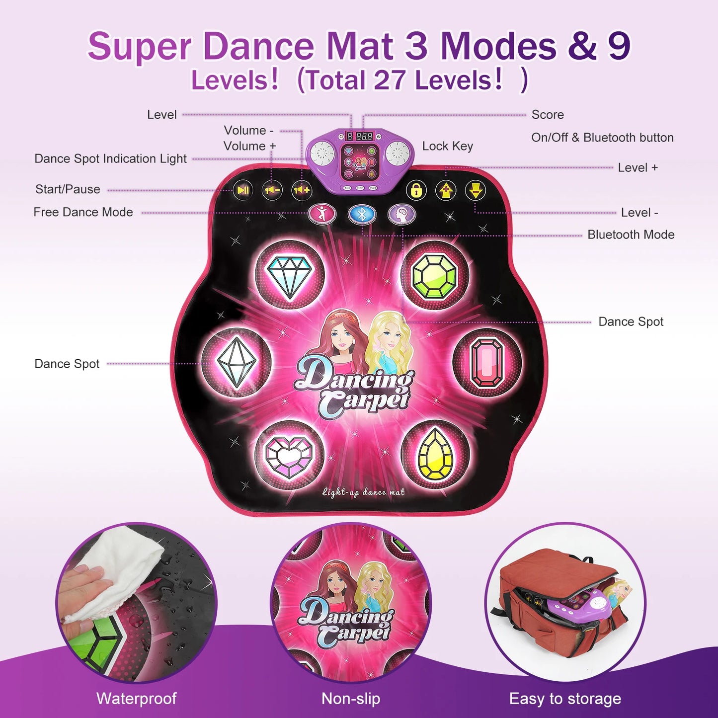 Bluetooth Dance Mat for Kids - 27 Levels, 6 LED Keys, Interactive Music Game Toy for Ages 3-8