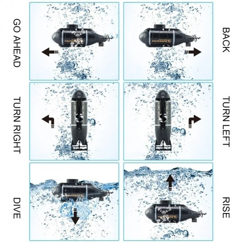 Updated Version 777-586 Mini RC Submarine Speed Boat Remote Control ToylandEU.com Toyland EU