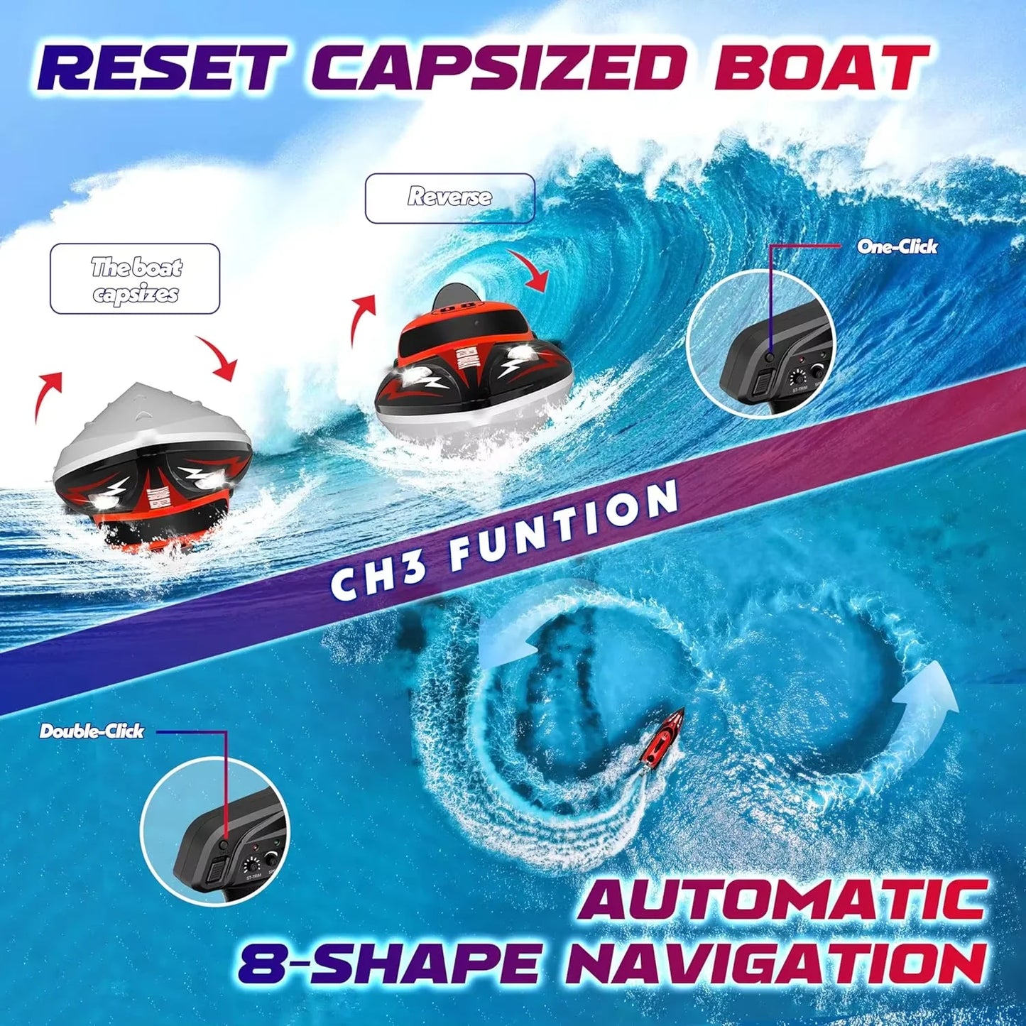 RC Boat | 2.4GHz Remote | 25km/h Top Speed | 36x9x10.2 cm