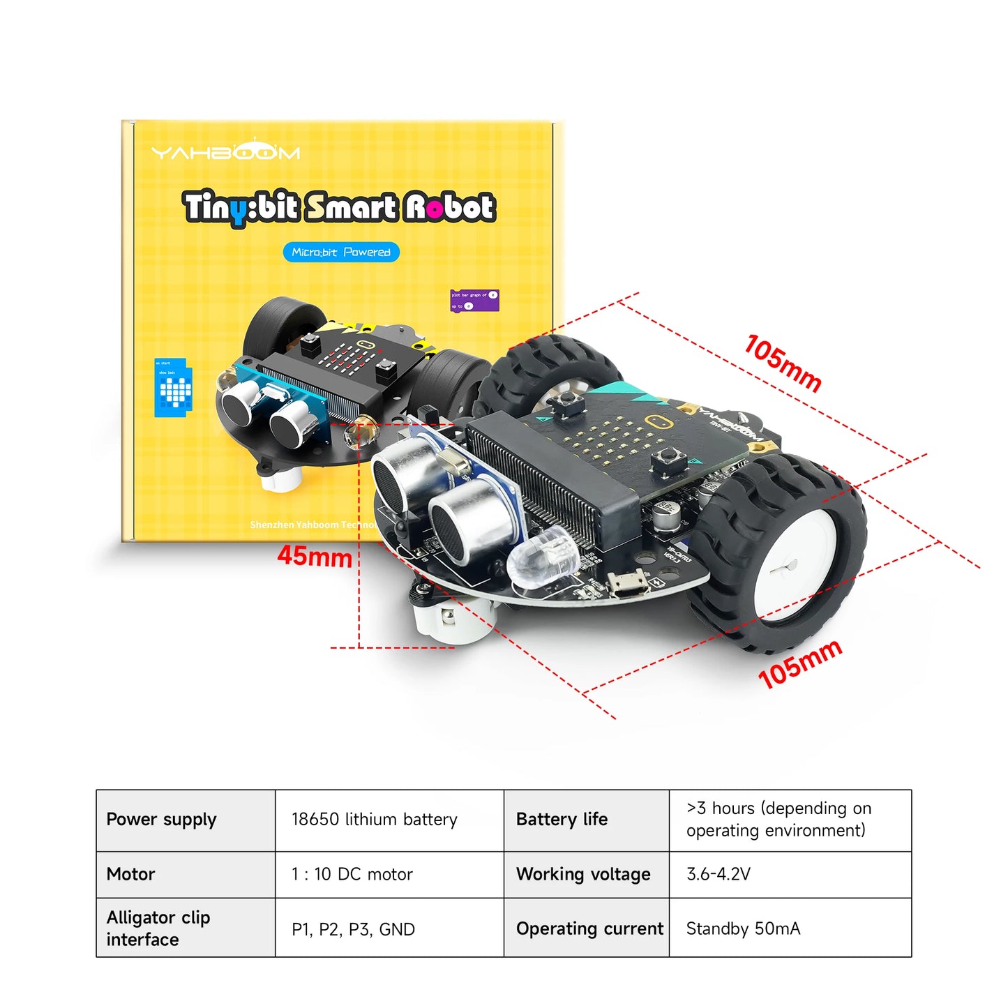 STEM Robotics Car Kit: Microbit Programming with Python & MakeCode