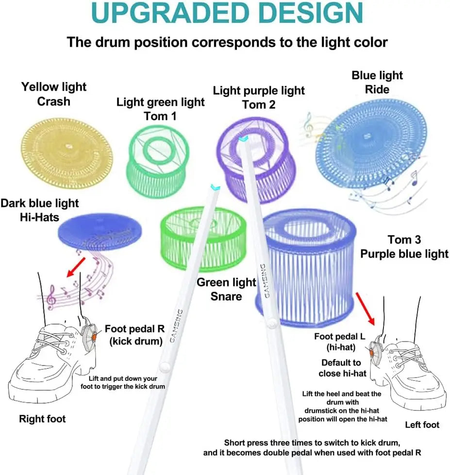 Portable Air Drum Kit With Motion Sensors For Beginners