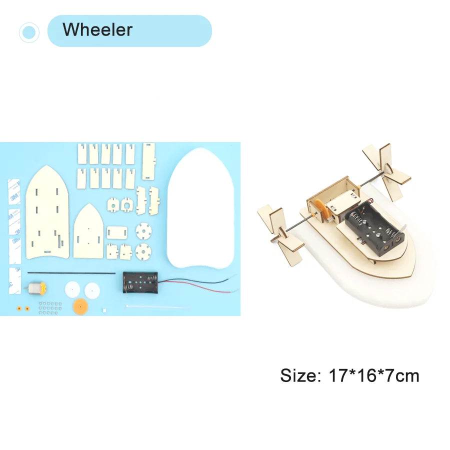 DIY Physical Model Science Experiment Educational Toy for Kids - ToylandEU