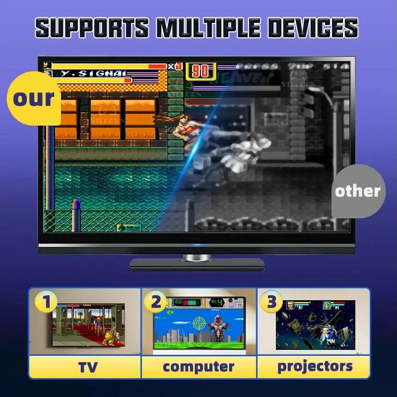 Sega Mega Drive HDMI Console for Genesis TV Ready -  ToylandEU™