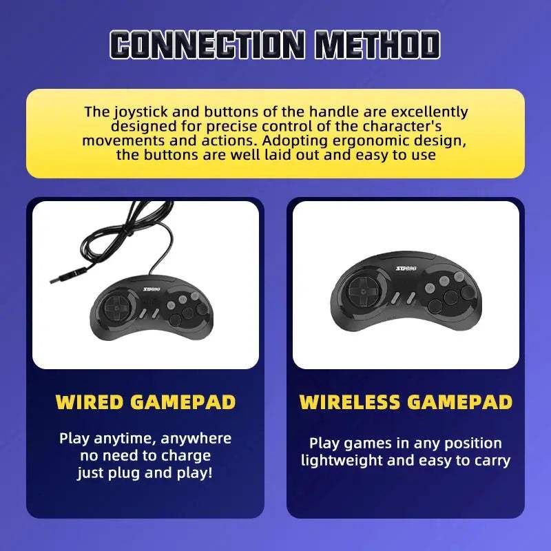  Sega Mega Drive HDMI Console for Genesis TV Ready -  ToylandEU™