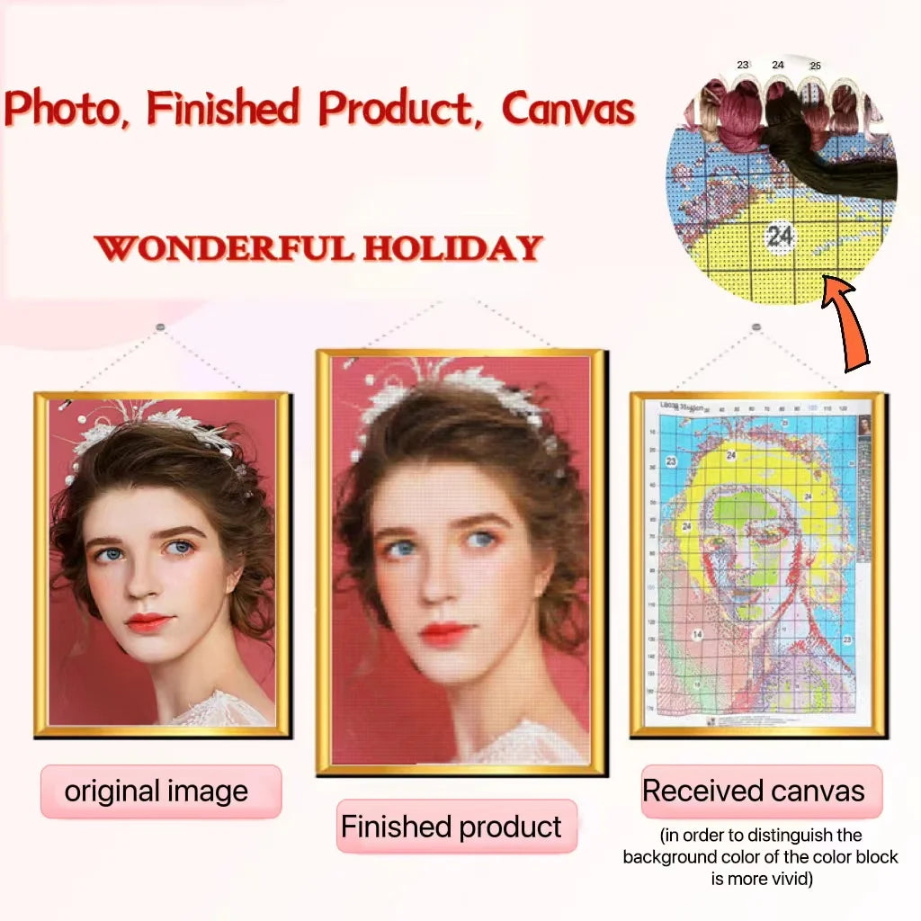 Personalized Photo Cross Stitch Kit - 11CT/14CT DIY Needlework with Cotton/Silk Threads - Custom Canvas Art Set