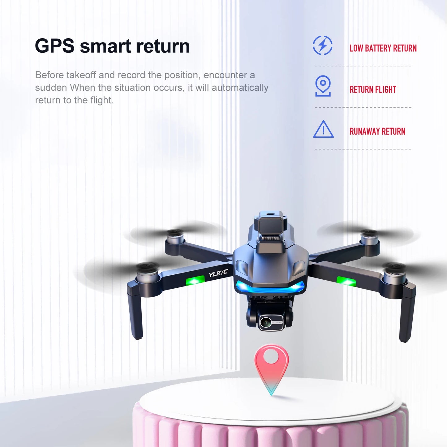 Ultimate S135 GPS RC Drone with 1080P Camera & Smart Obstacle Avoidance