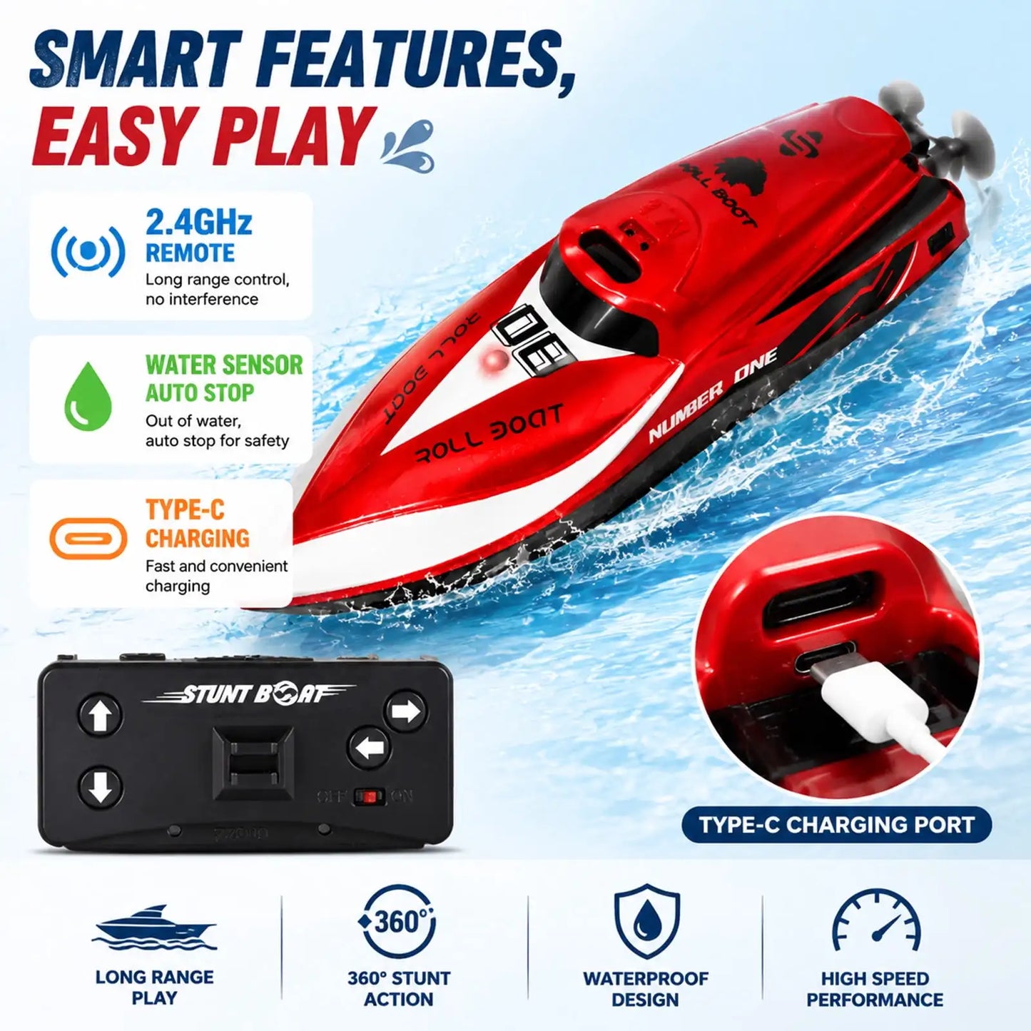 RC Boat | 2.4GHz Remote | Rechargeable Battery | Red