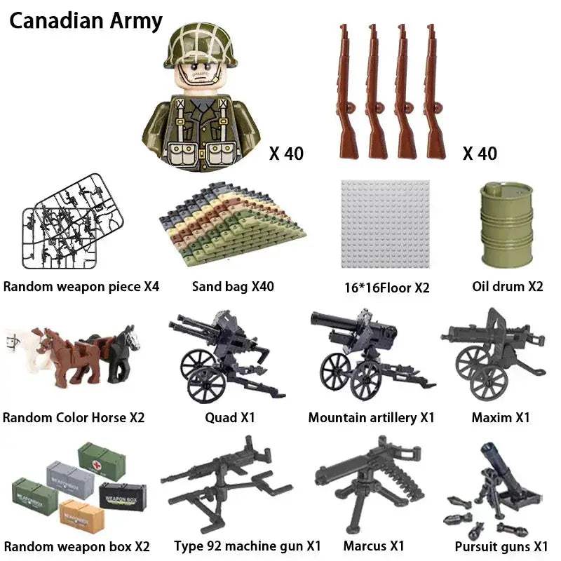MOC World War II Military Building Blocks Soldier Set For Kids - ToylandEU