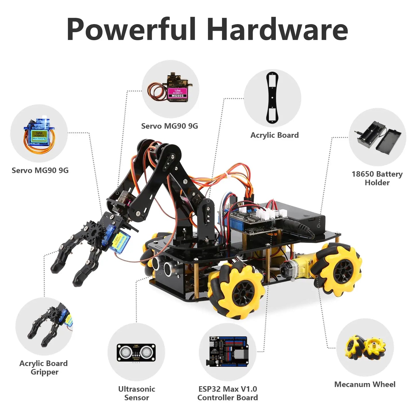 ACEBOTT ESP32 4 DOF Robot Arm Learning Kit Wifi Electronic Components Smart Car STEM STEAM Education Robotics for Arduino - ToylandEU