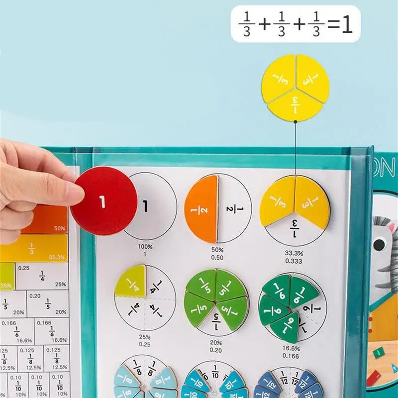 Magnetic Montessori Math Kit: Engaging Fraction & Percent Learning Set