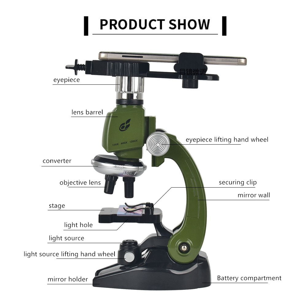 Child's Microscope with LED Light and Educational Kit - ToylandEU