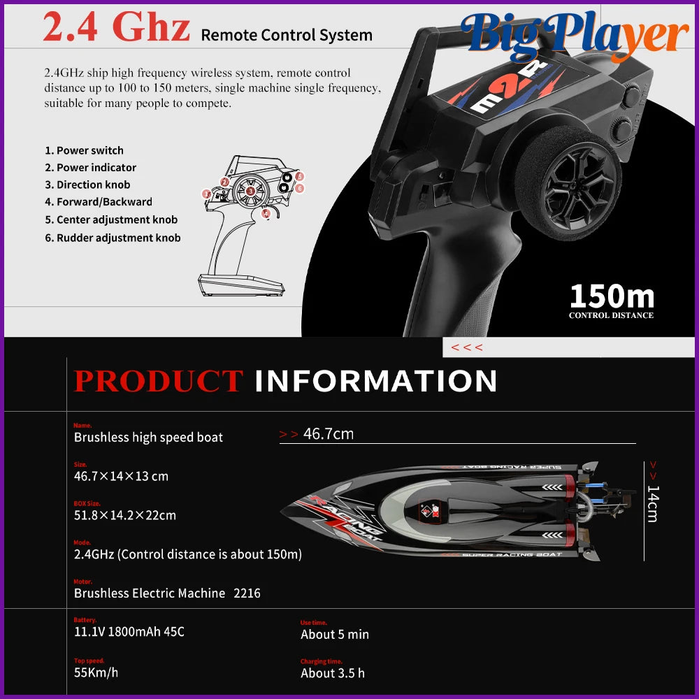 RC Boat | 2.4GHz Remote Control | 55 KMH Top Speed | WL916