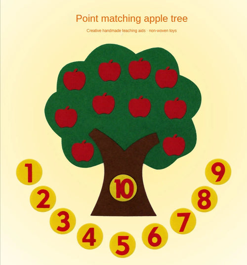 Felt Finger Numbers Math Toy Digital Educational Aids Children ToylandEU.com Toyland EU