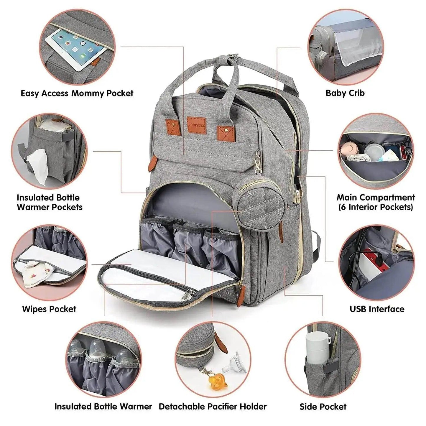  Smart Diaper Bag Backpack USB Charge Toyland EU -  ToylandEU™