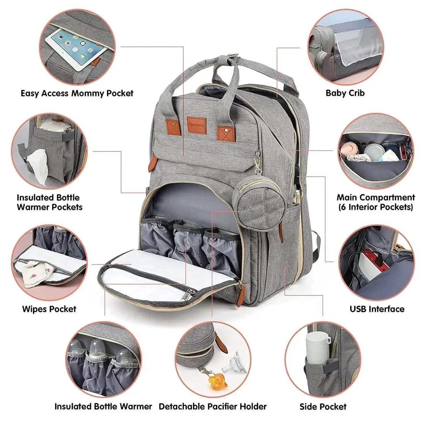  Smart Diaper Bag Backpack USB Charge Toyland EU -  ToylandEU™