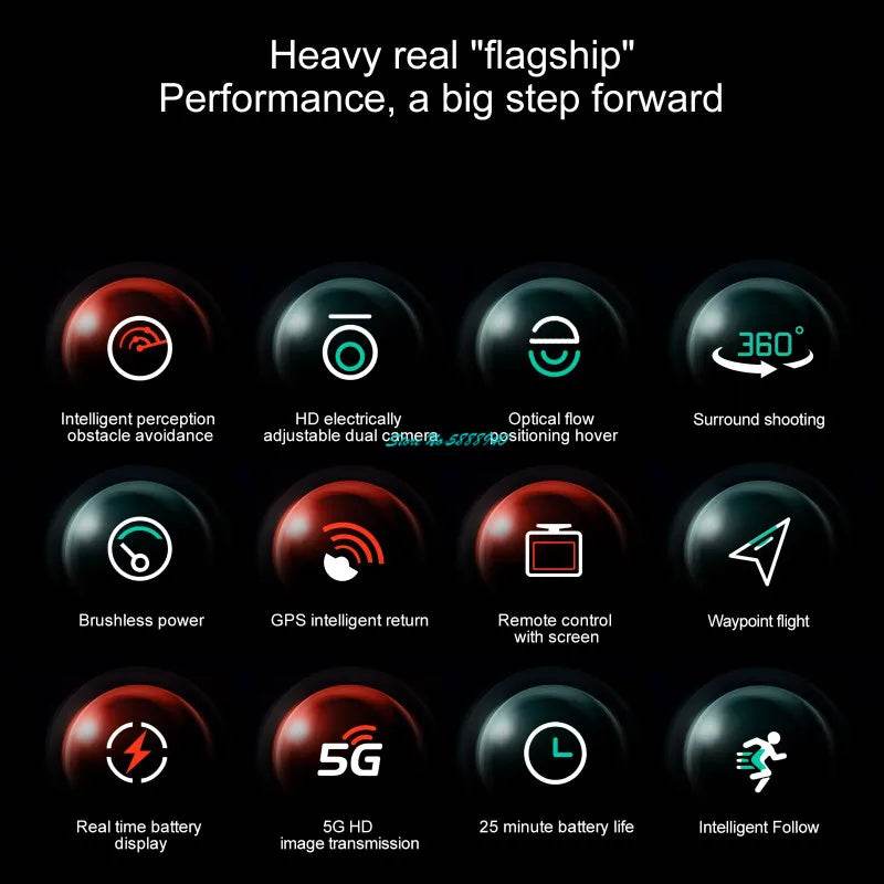 Smart RC Drone Obstacle Avoidance For Aerial Photography - ToylandEU