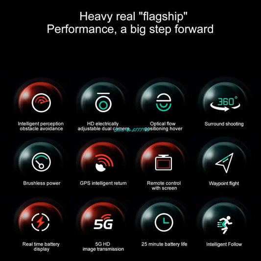 Smart RC Drone Obstacle Avoidance For Aerial Photography - ToylandEU