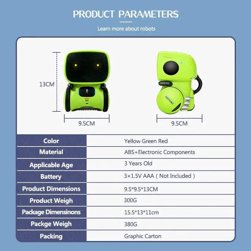 Smart Robot Toy With Voice Control And Dance Modes - ToylandEU