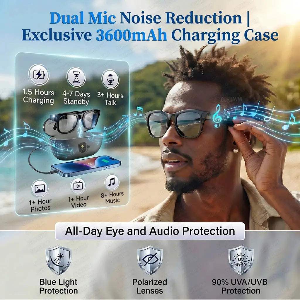  Smart Translation Camera Glasses Real Time 4K Video -  ToylandEU™