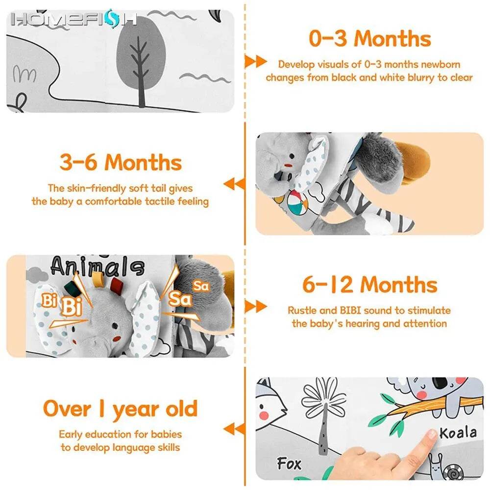 Soft Baby Books 3D Touch Feel High Contrast Cloth Book Montessori Sensory Early Learning Stroller Toys for Infant Toddler Gifts - ToylandEU