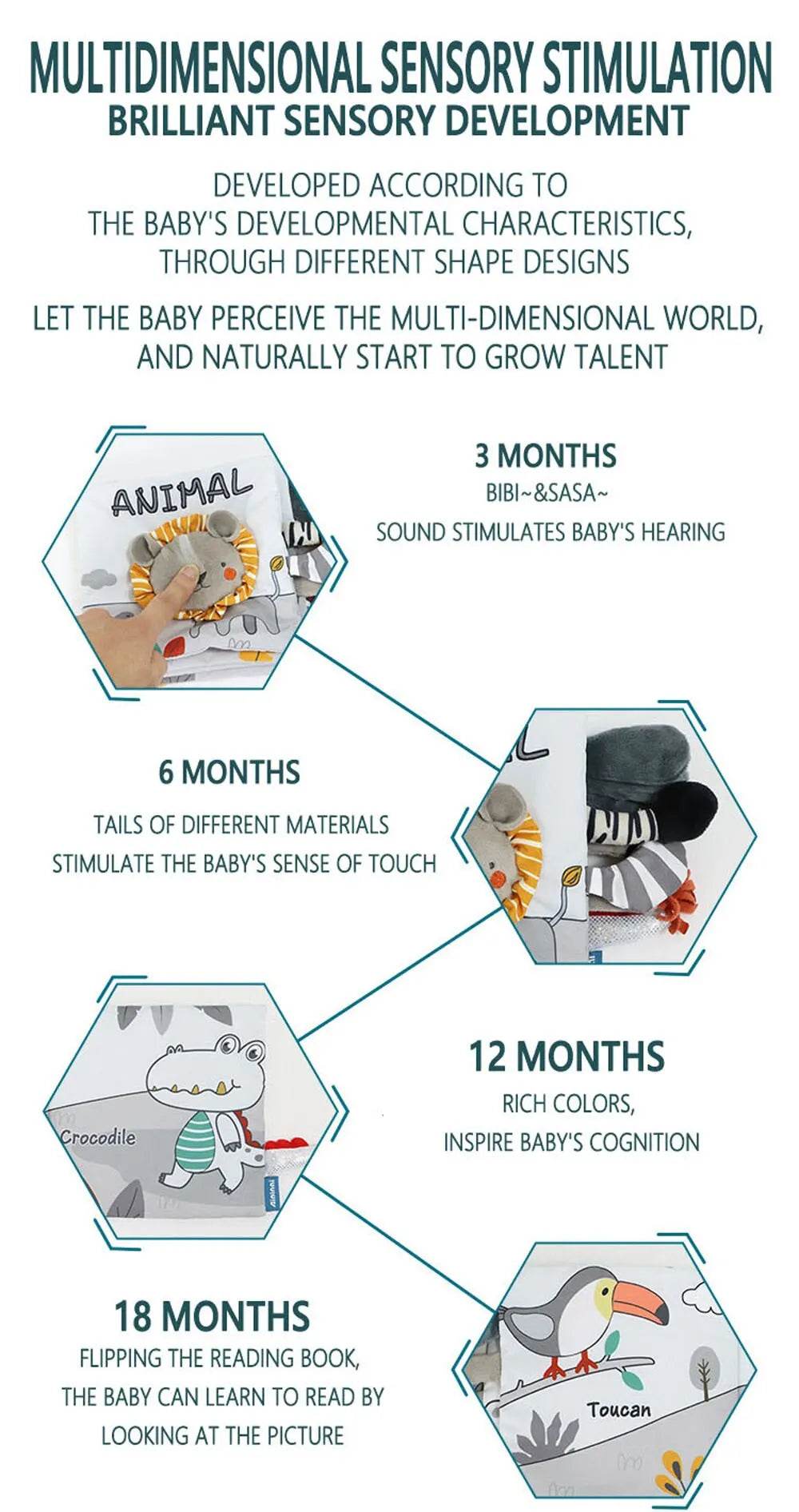 Soft Baby Books 3D Touch Feel High Contrast Cloth Book Montessori Sensory Early Learning Stroller Toys for Infant Toddler Gifts - ToylandEU