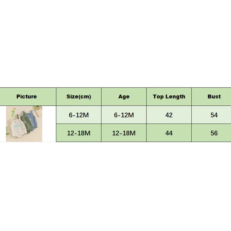 Soft Cotton Baby Romper Unisex Letter Print Sleeveless With Button Closure For First Birthday - ToylandEU