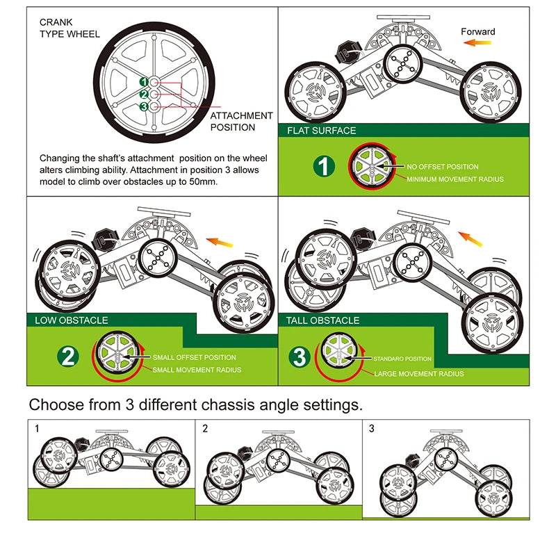 Solar Climbing Car STEM Kit - DIY Eco-Friendly Educational Toy - ToylandEU