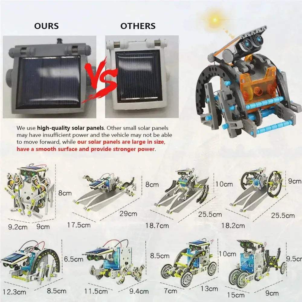 Solar Robot Kit 13-In-1 For STEM Learning And Experiments - ToylandEU