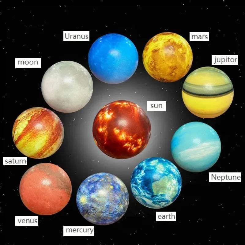 Solar System Planets Bouncy Ball Educational Stress Relief Toy - ToylandEU