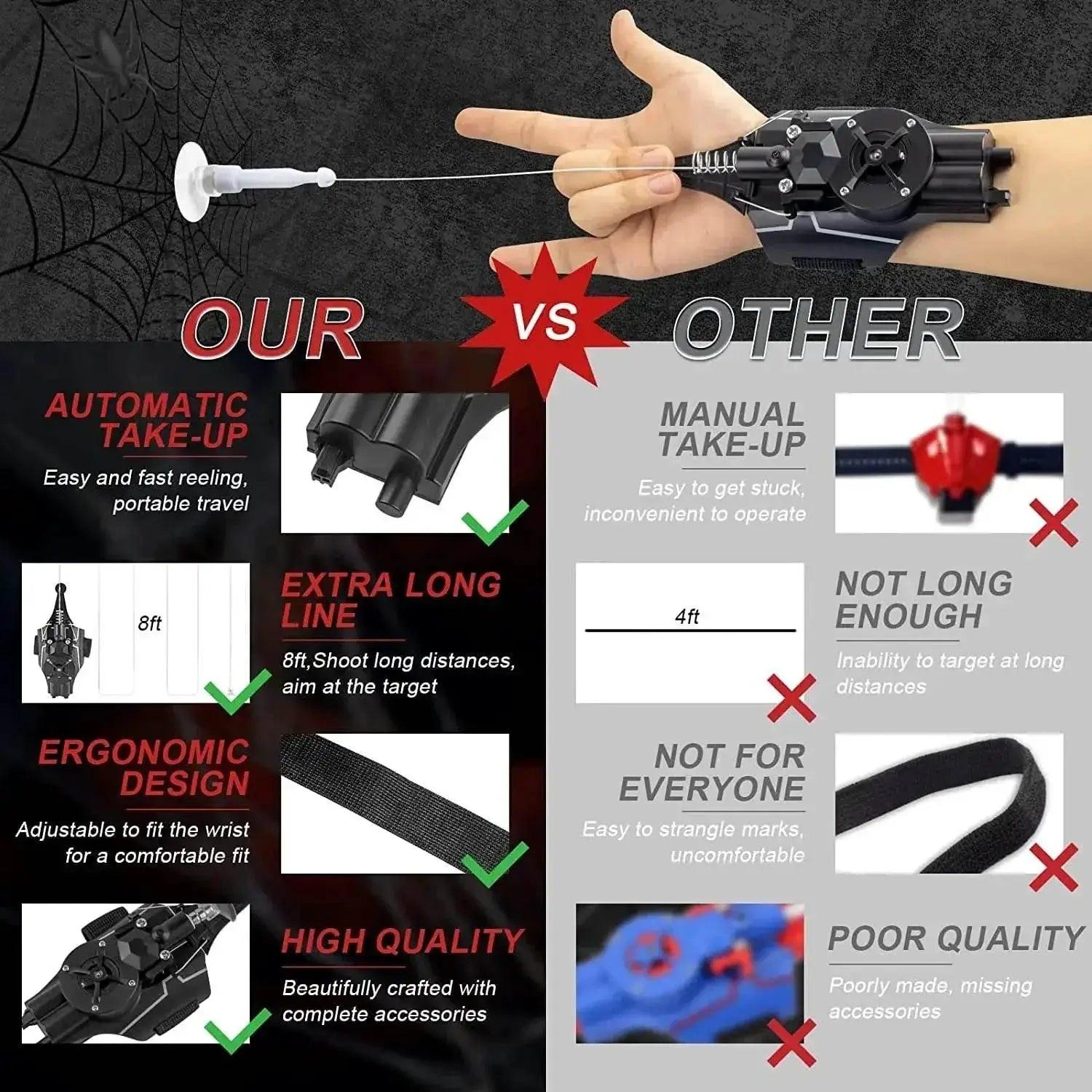  Spider Man Web Spider Silk Launcher Wrist Launcher For Kids -  ToylandEU™