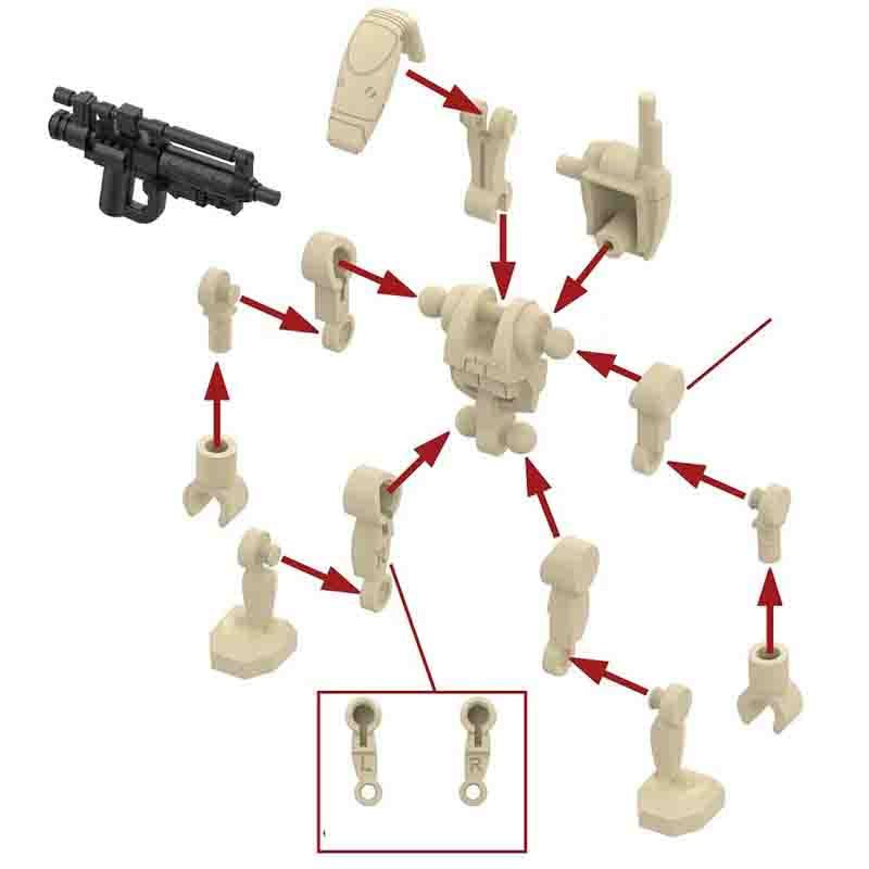 Star Wars Battle Droid | Clone Wars Brick Compatible | Toylandeu™
