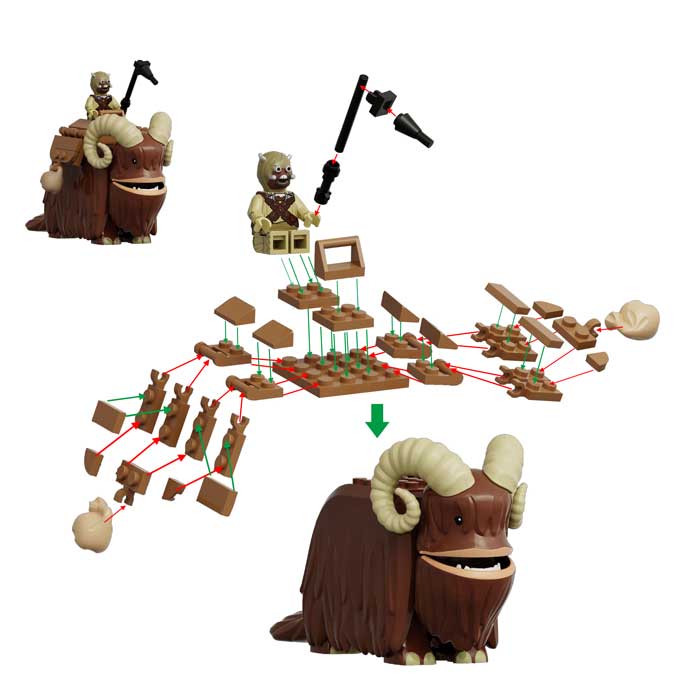  Star Wars LEGO Minifigures Custom Tusken Raider Bantha 