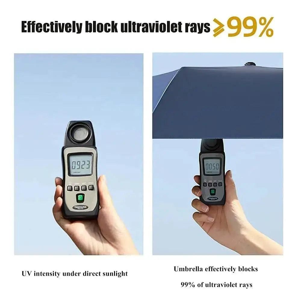  Waterproof Baby Stroller Sun Shade Umbrella With Clip -  ToylandEU™